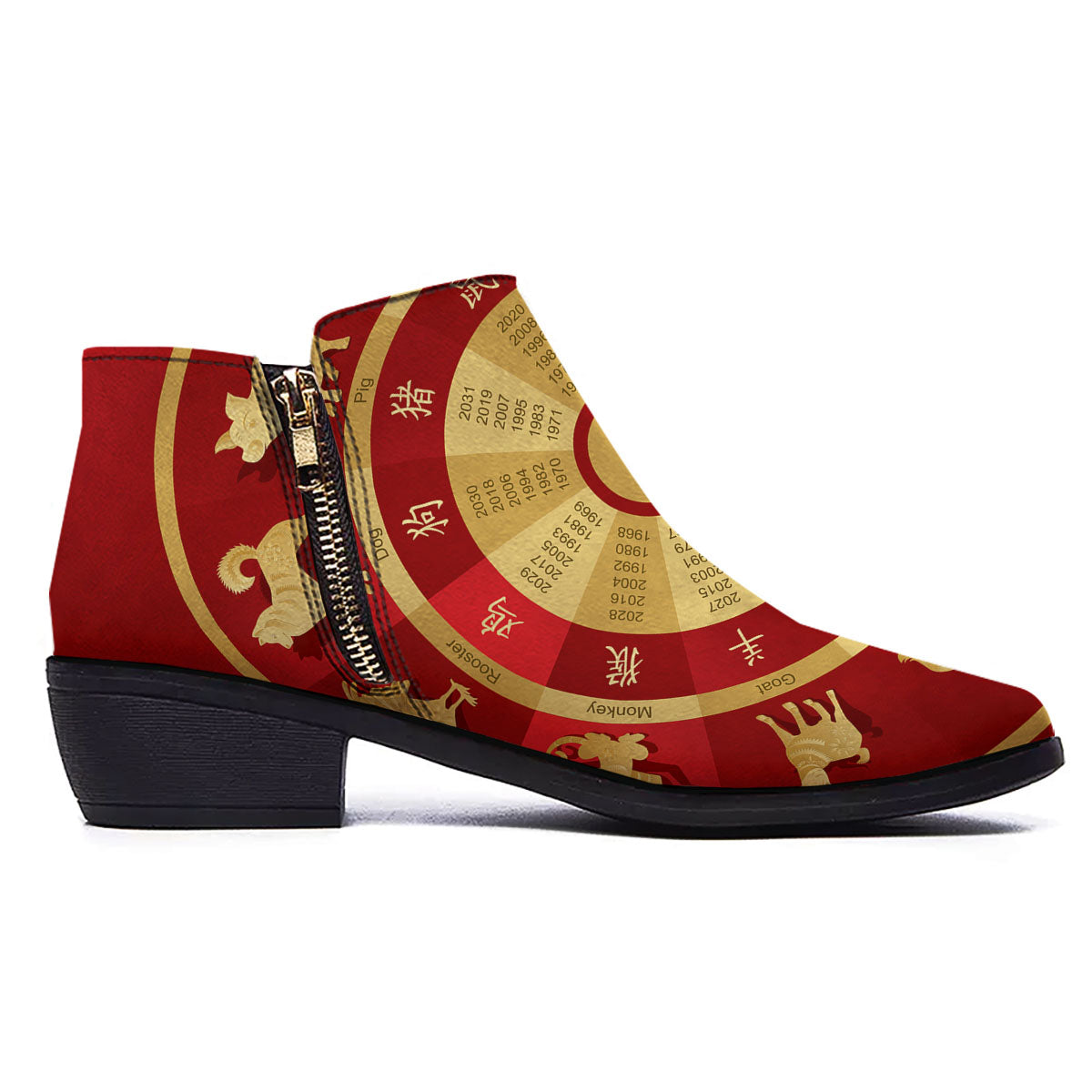 Zodiac Wheel Red Chinese Print Ankle Boots-grizzshop