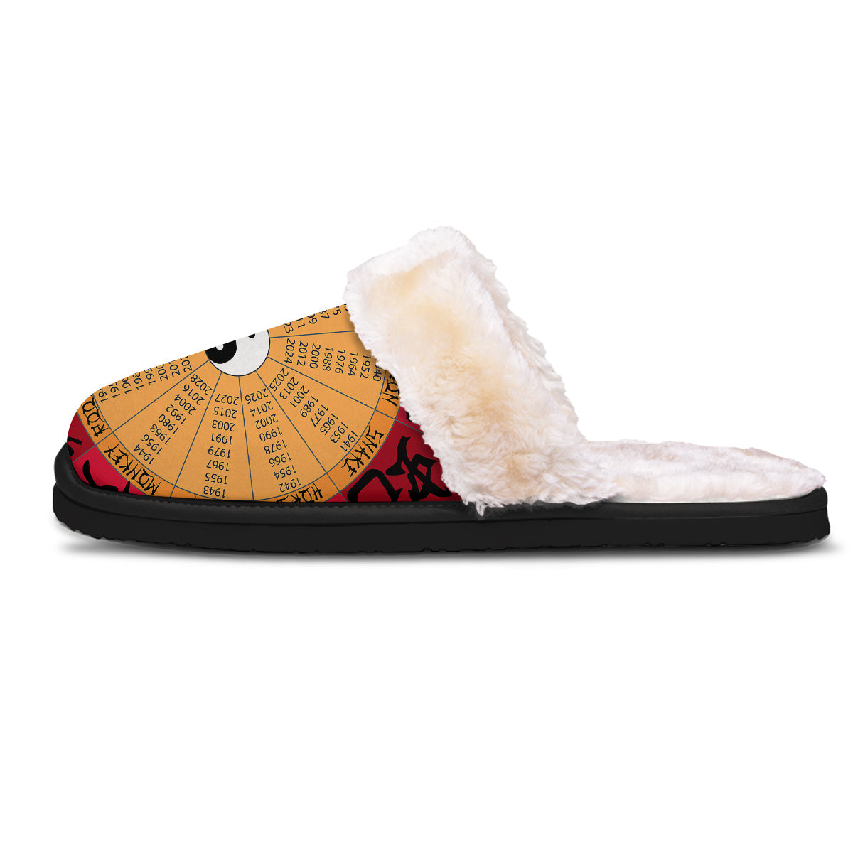 Calendar Wheel Chinese Zodiac Print Slippers-grizzshop