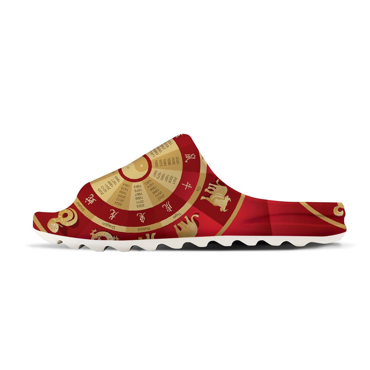 Zodiac Wheel Red Chinese Print Sandals-grizzshop