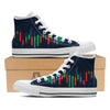 Graph Chart Candlestick Stock Print White High Top Shoes-grizzshop