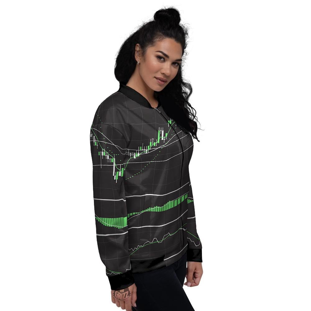 Indicators And Stock Candlestick Print Women's Bomber Jacket-grizzshop