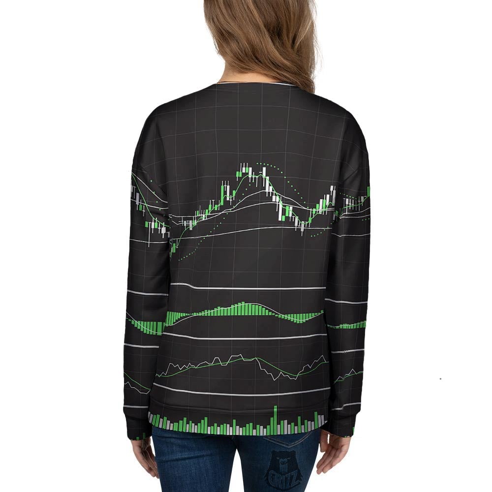 Indicators And Stock Candlestick Print Women's Sweatshirt-grizzshop