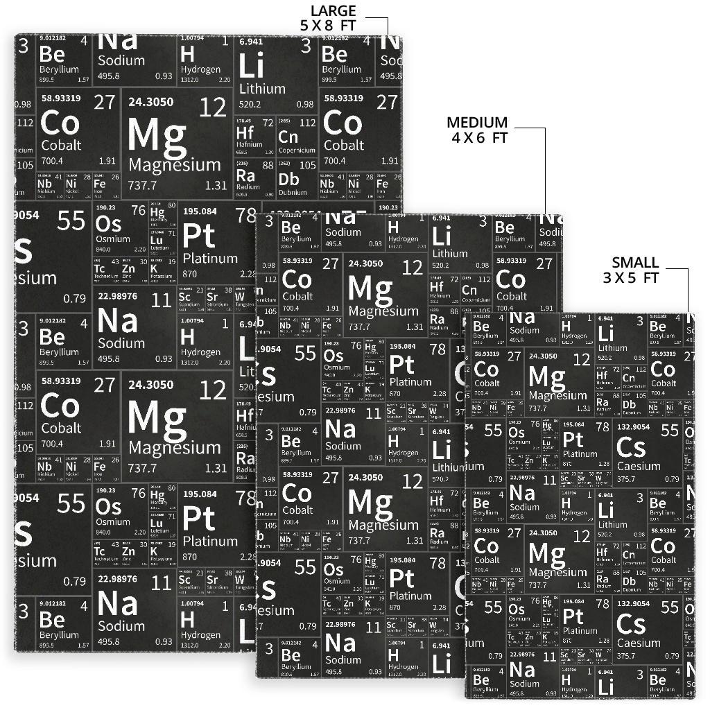 Periodic Table Science Print Pattern Floor Mat-grizzshop